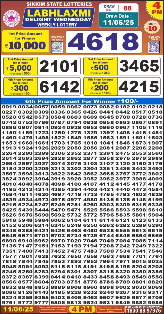 Lottery Result Today June 11, 2025