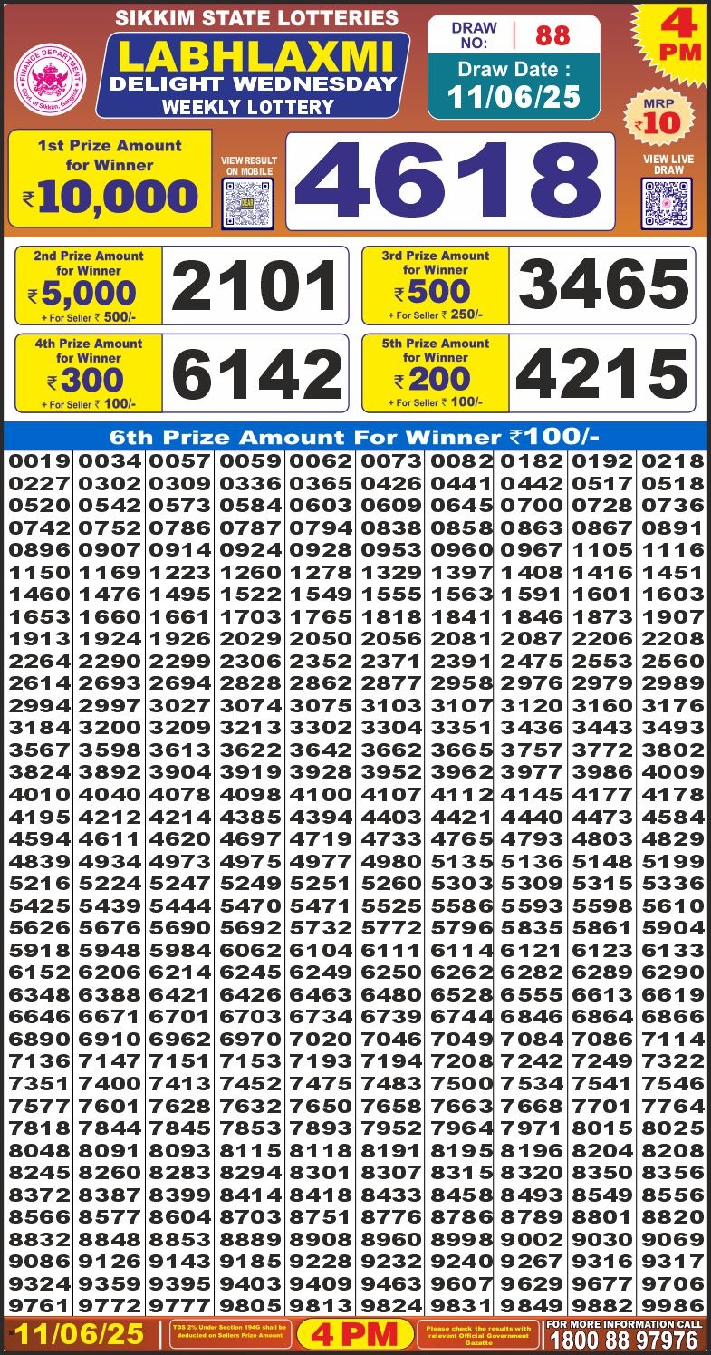 Lottery Result Today June 11, 2025