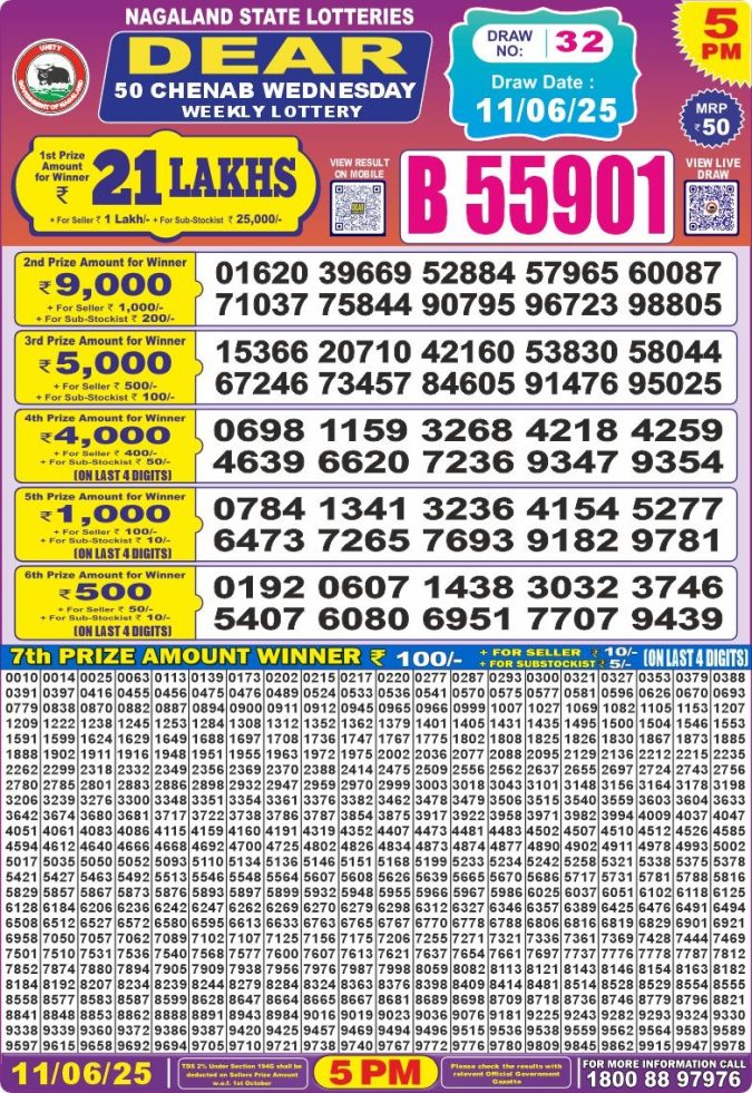 Lottery Result Today June 11, 2025