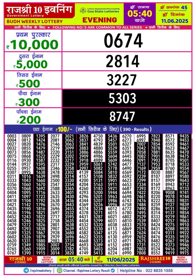 Lottery Result Today June 11, 2025