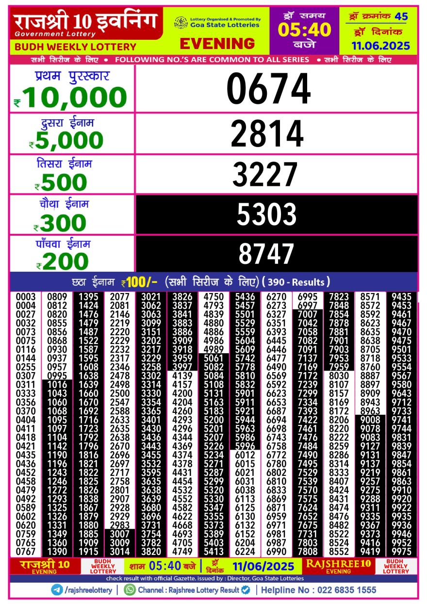 Lottery Result Today June 11, 2025
