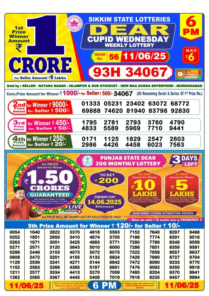 Lottery Result Today June 11, 2025