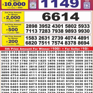 Lottery Result Today June 11, 2025