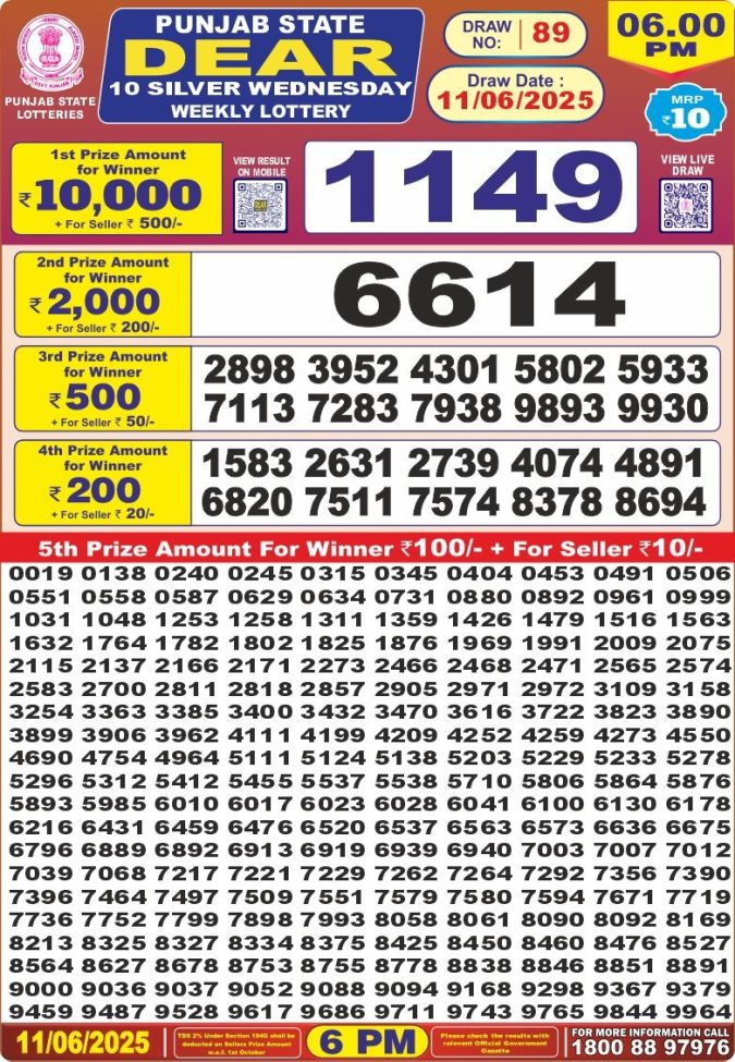 Lottery Result Today June 11, 2025