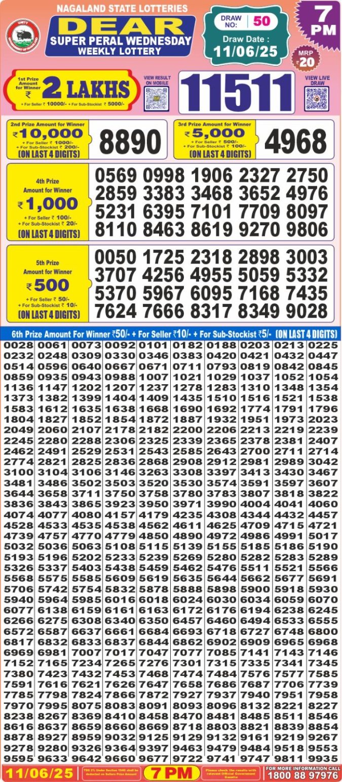 Lottery Result Today June 11, 2025