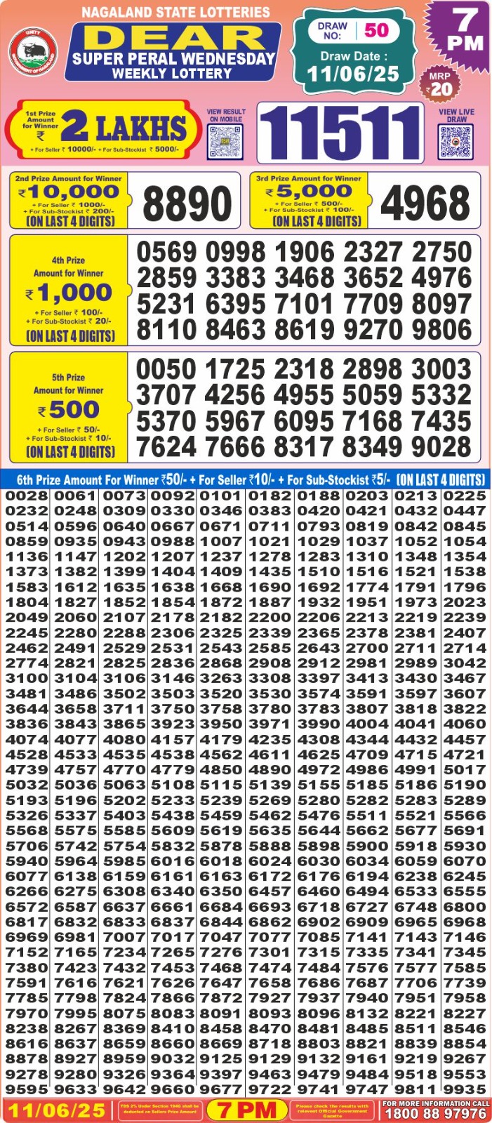 Lottery Result Today June 11, 2025