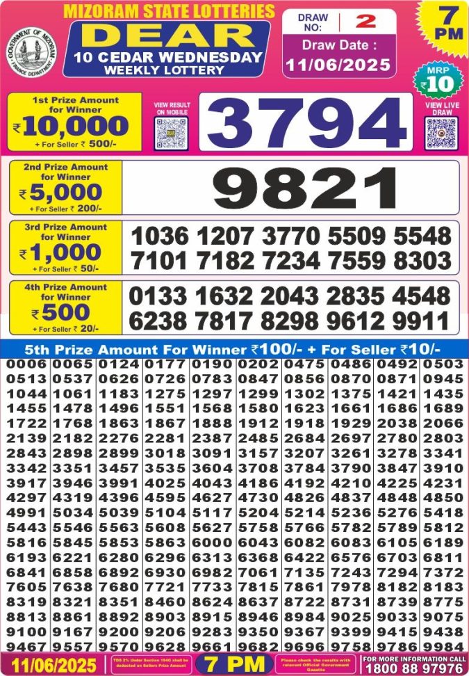 Lottery Result Today June 11, 2025