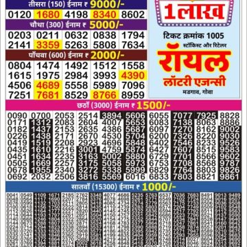 Lottery Result Today June 11, 2025
