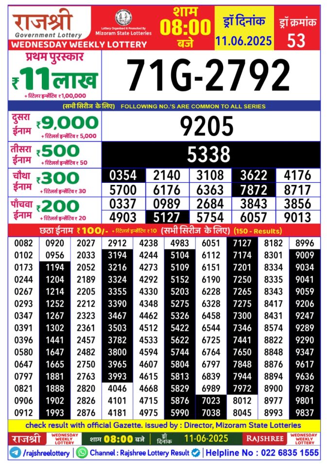 Lottery Result Today June 11, 2025