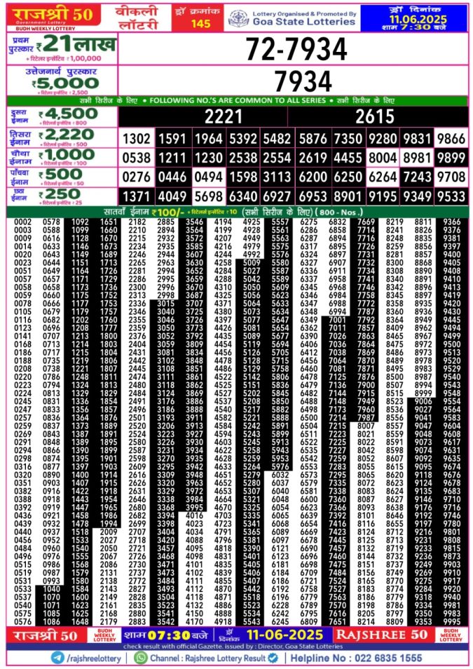 Lottery Result Today June 11, 2025