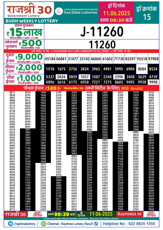 Lottery Result Today June 11, 2025
