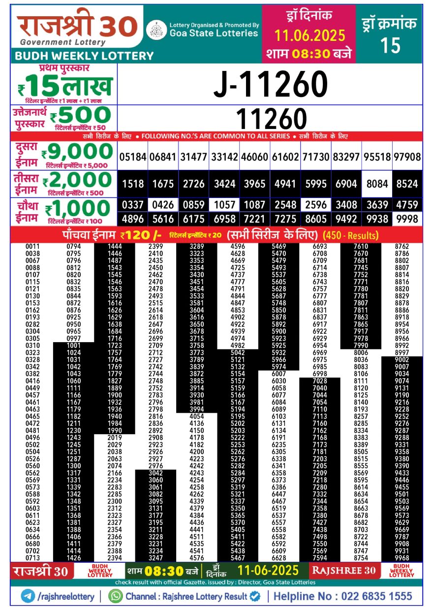 Lottery Result Today June 11, 2025