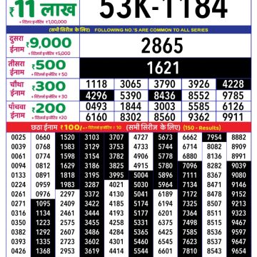 Lottery Result Today June 12, 2025