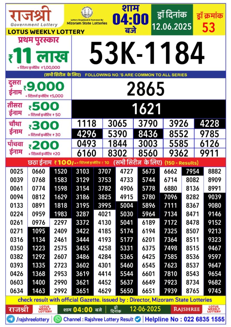 Lottery Result Today June 12, 2025