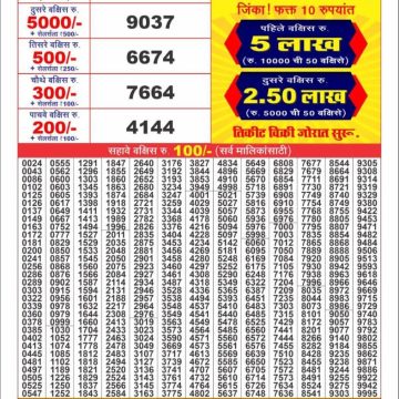 Lottery Result Today June 12, 2025