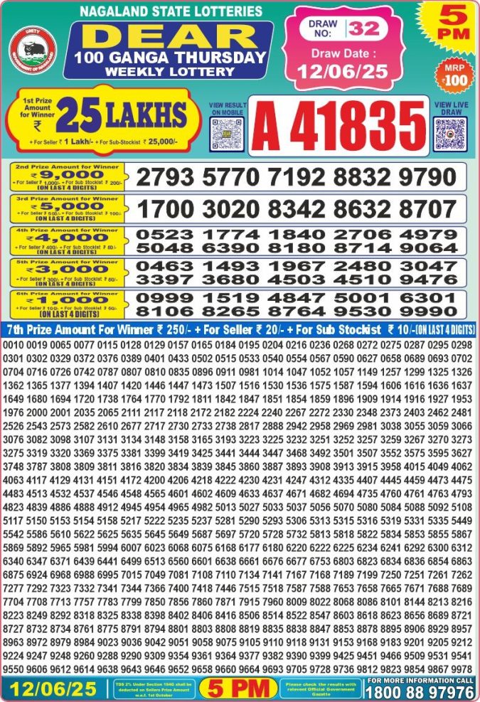 Lottery Result Today June 12, 2025