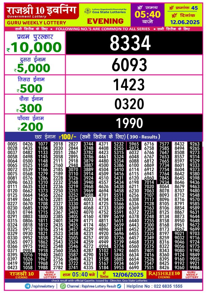 Lottery Result Today June 12, 2025