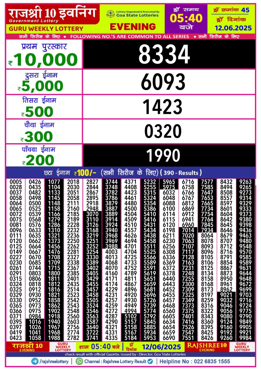Lottery Result Today June 12, 2025