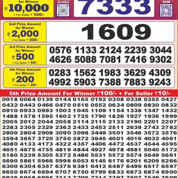 Lottery Result Today June 12, 2025