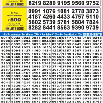 Lottery Result Today June 12, 2025