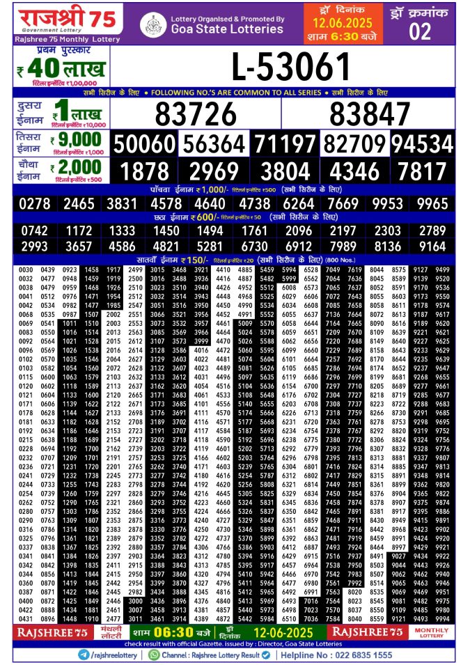Lottery Result Today June 12, 2025