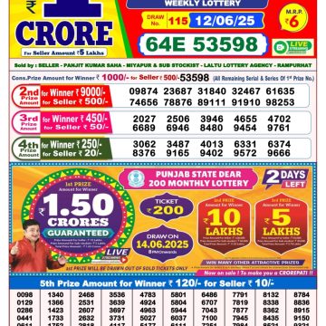 Lottery Result Today June 12, 2025