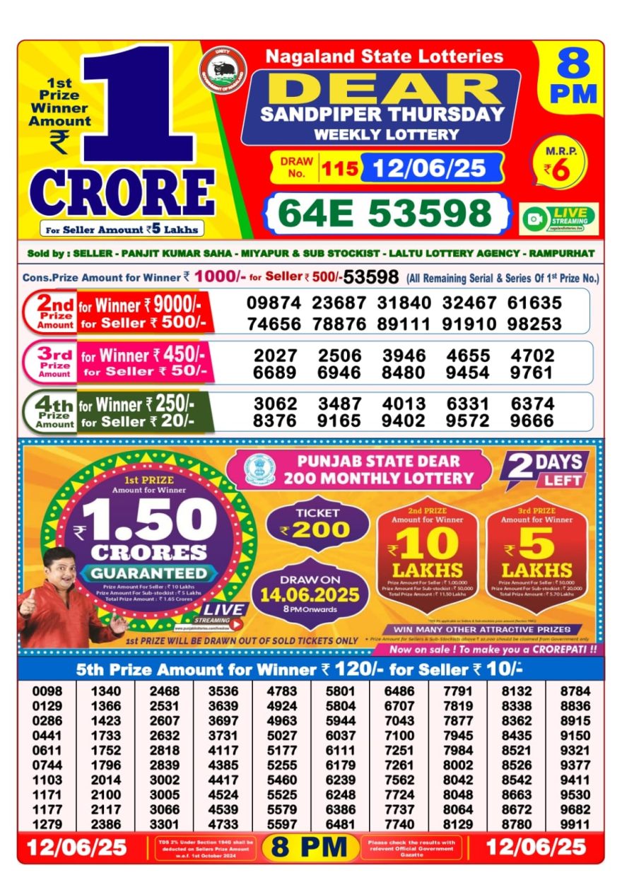 Lottery Result Today June 12, 2025