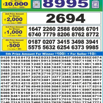 Lottery Result Today June 13, 2025