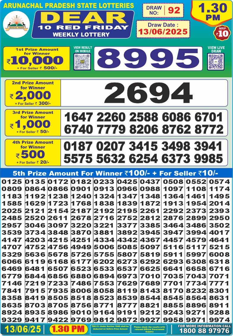 Lottery Result Today June 13, 2025
