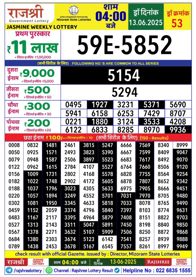Lottery Result Today June 13, 2025