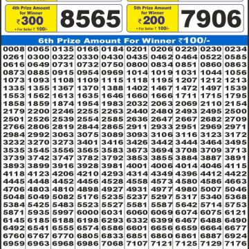 Lottery Result Today June 13, 2025