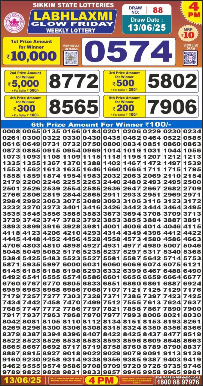 Lottery Result Today June 13, 2025