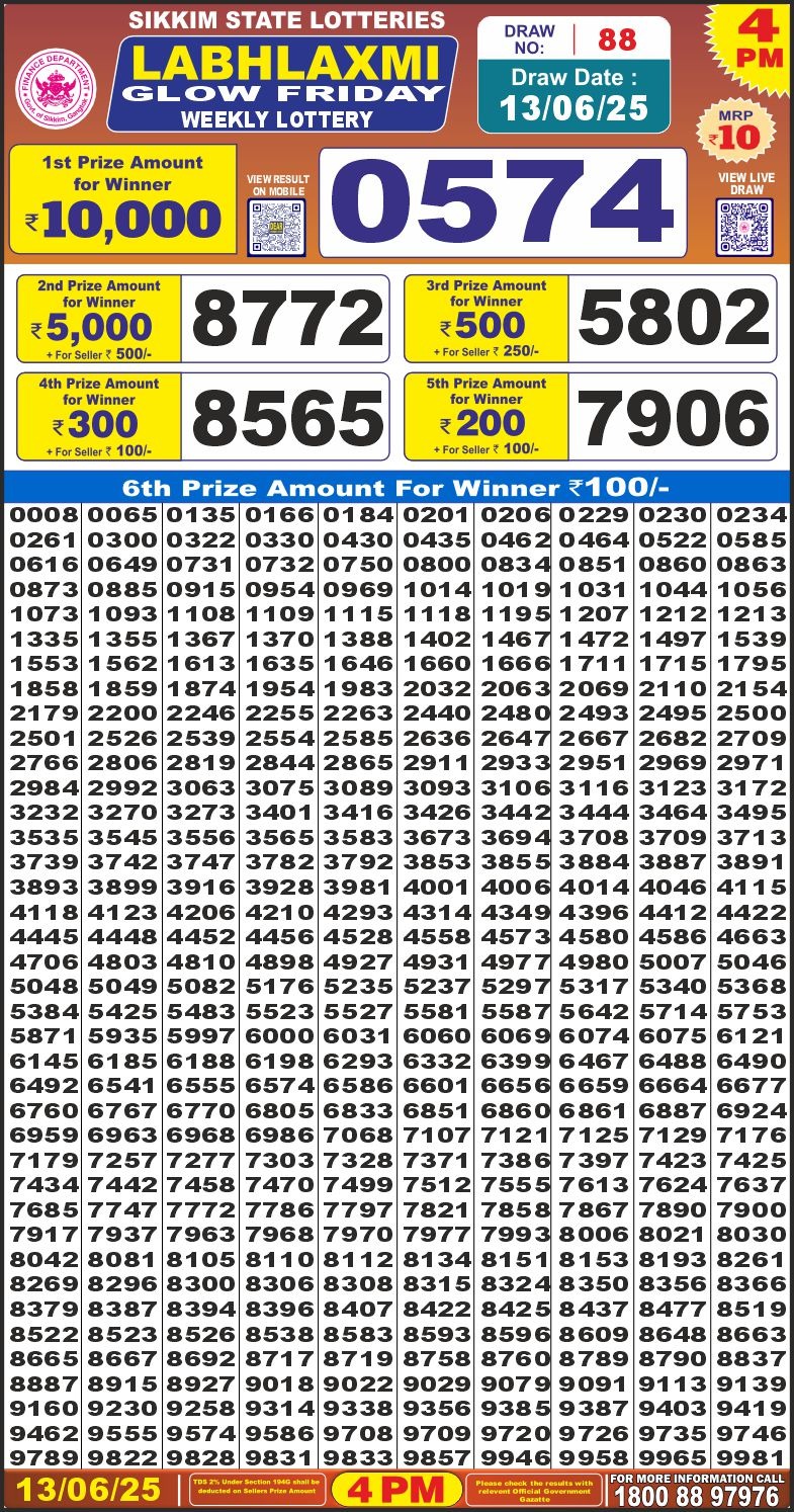Lottery Result Today June 13, 2025