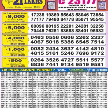 Lottery Result Today June 13, 2025