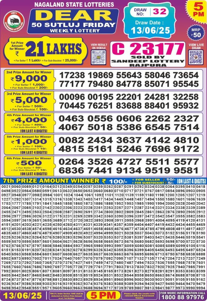 Lottery Result Today June 13, 2025
