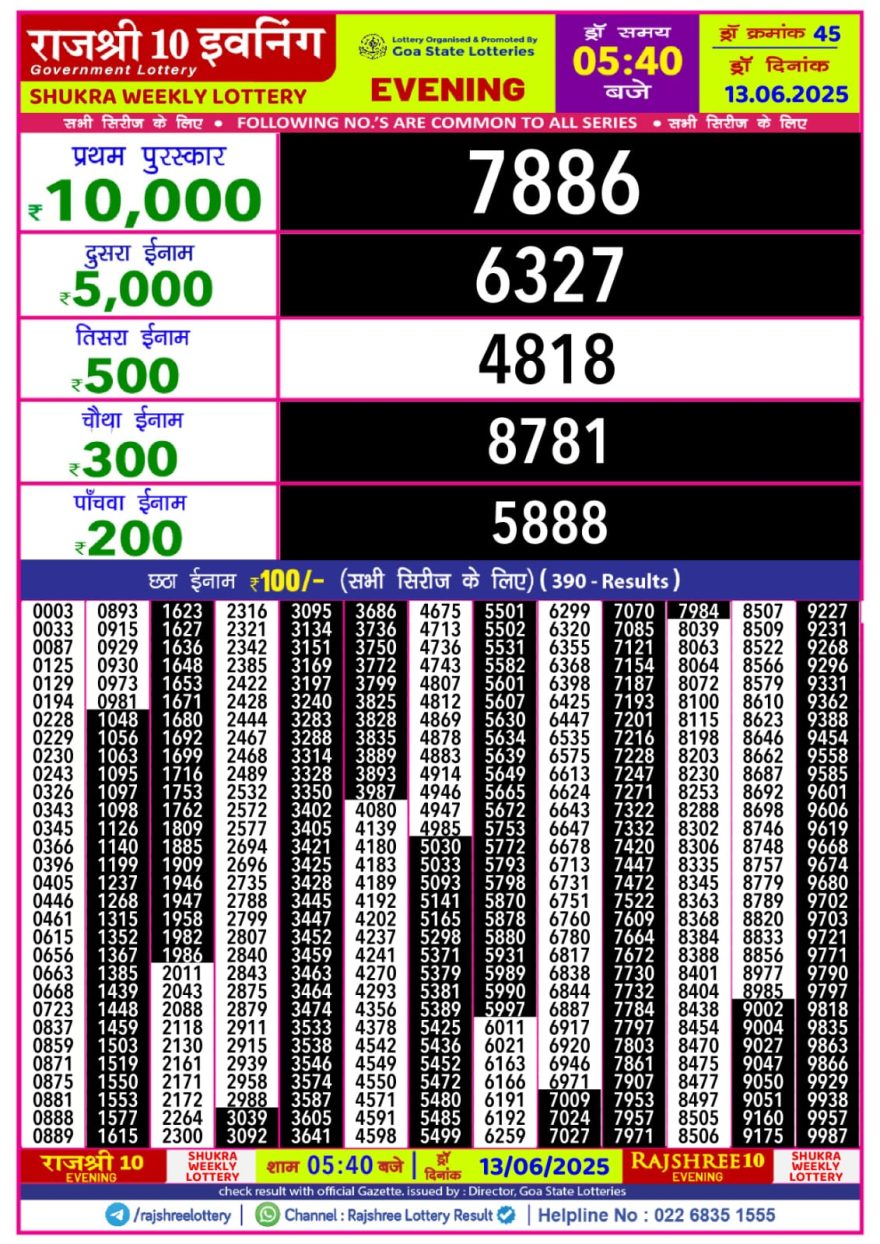 Lottery Result Today June 13, 2025