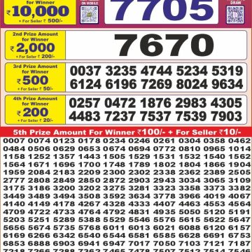 Lottery Result Today June 13, 2025