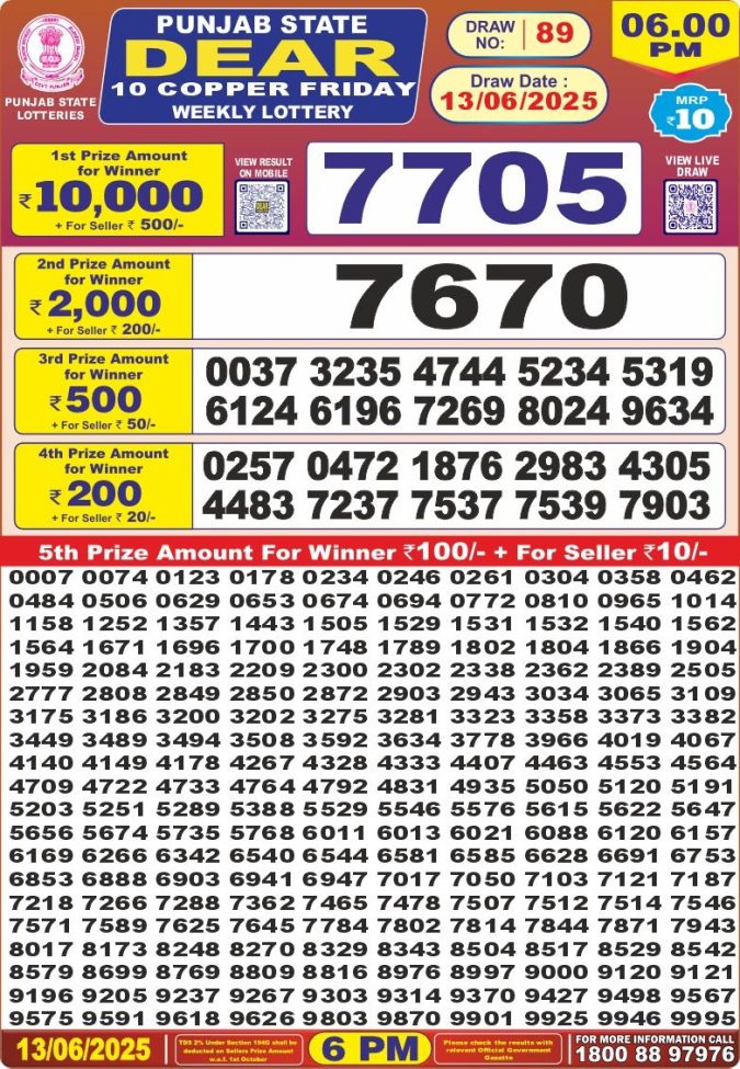 Lottery Result Today June 13, 2025