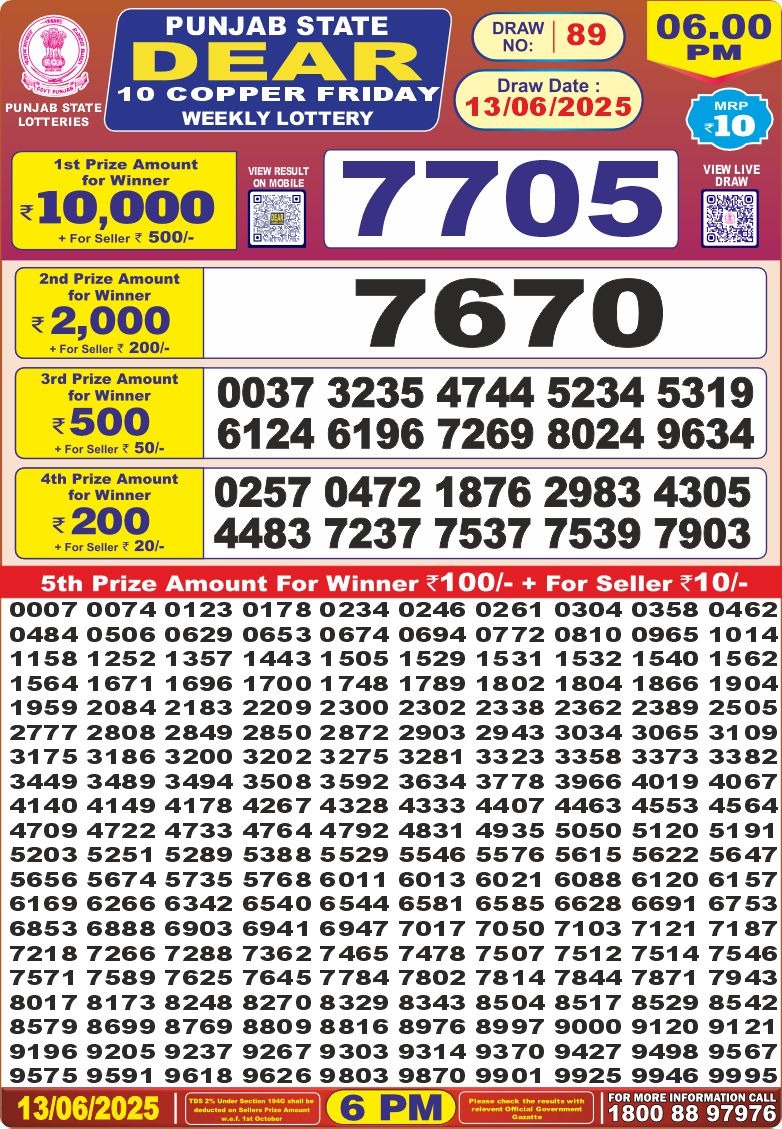 Lottery Result Today June 13, 2025