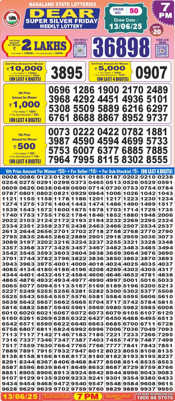 Lottery Result Today June 13, 2025