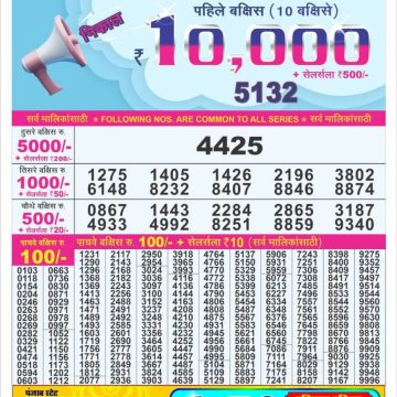 Lottery Result Today June 13, 2025