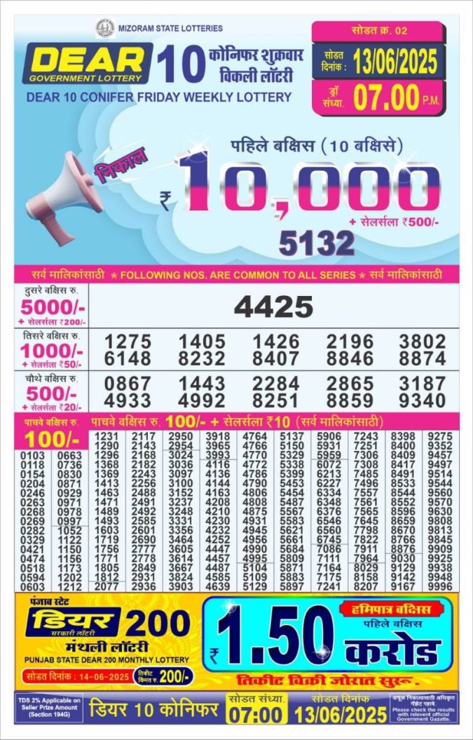 Lottery Result Today June 13, 2025