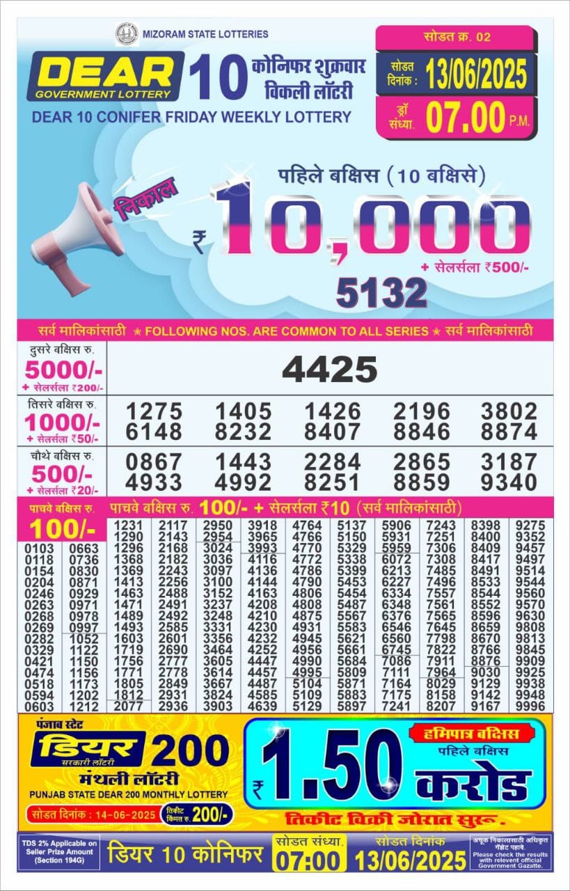 Lottery Result Today June 13, 2025