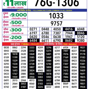 Lottery Result Today June 13, 2025