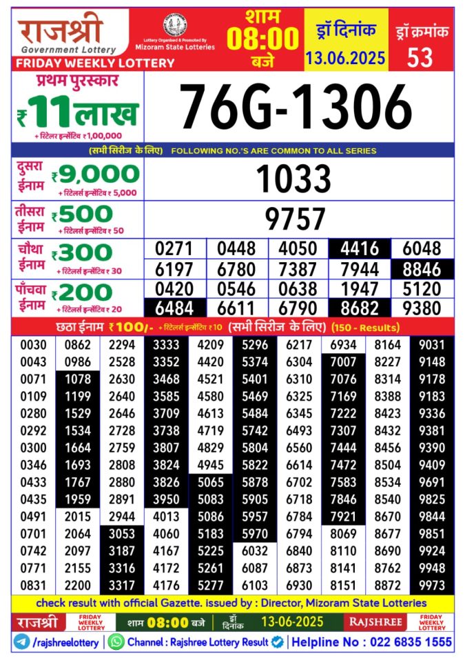 Lottery Result Today June 13, 2025