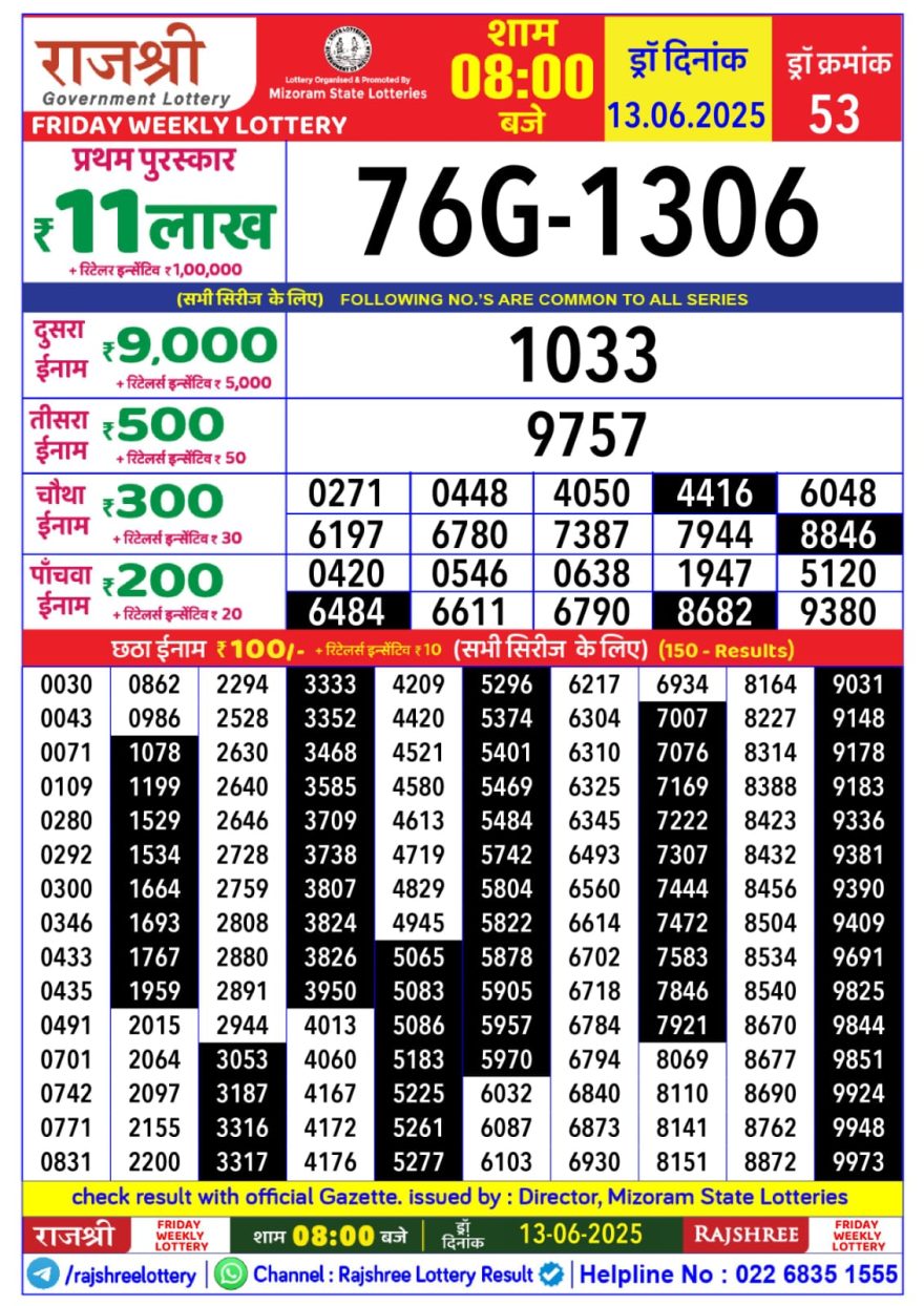 Lottery Result Today June 13, 2025