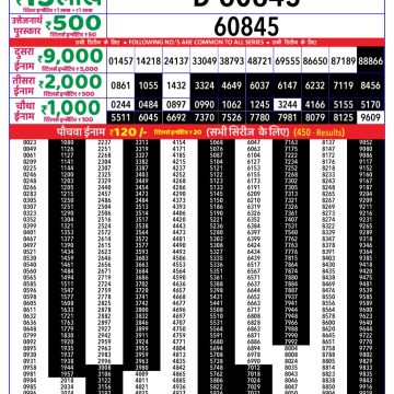 Lottery Result Today June 13, 2025