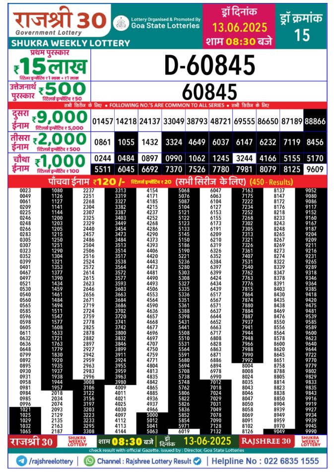 Lottery Result Today June 13, 2025