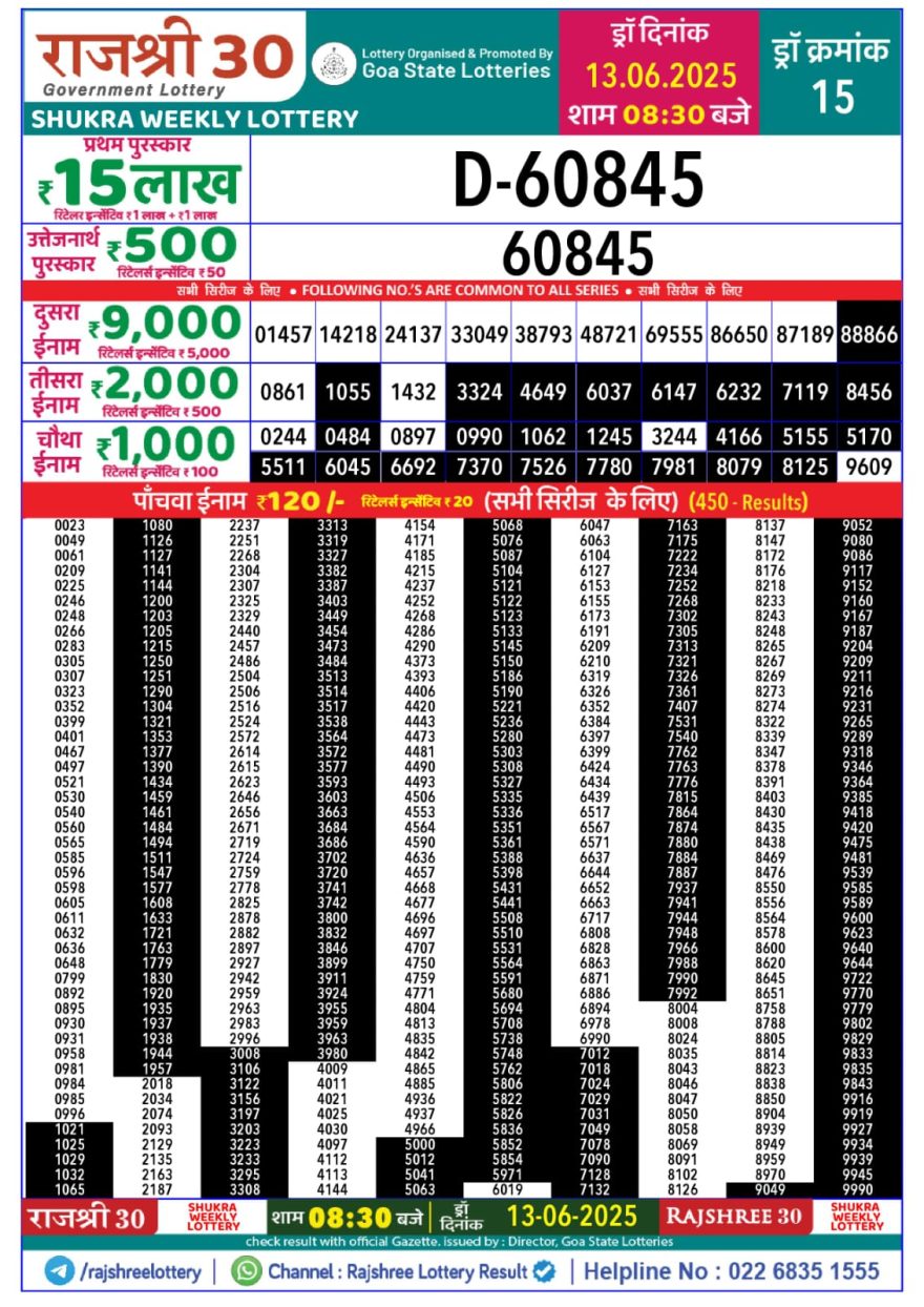 Lottery Result Today June 13, 2025