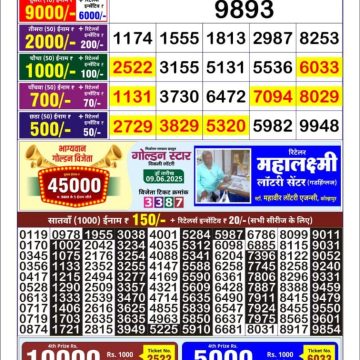 Lottery Result Today June 13, 2025